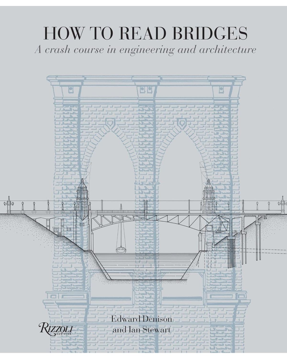 Read Bridge Map How to Read Bridges
